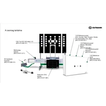 CSC-Tool SE Performance csomag