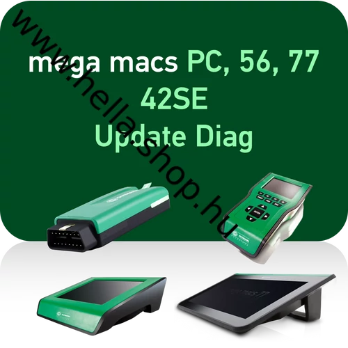 mega macs frissítések 